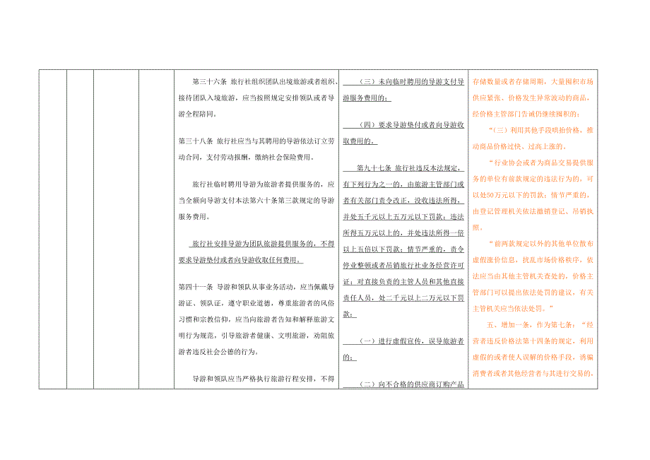 【最新】新旅游法标准化涉及的法律赔偿标准_第3页