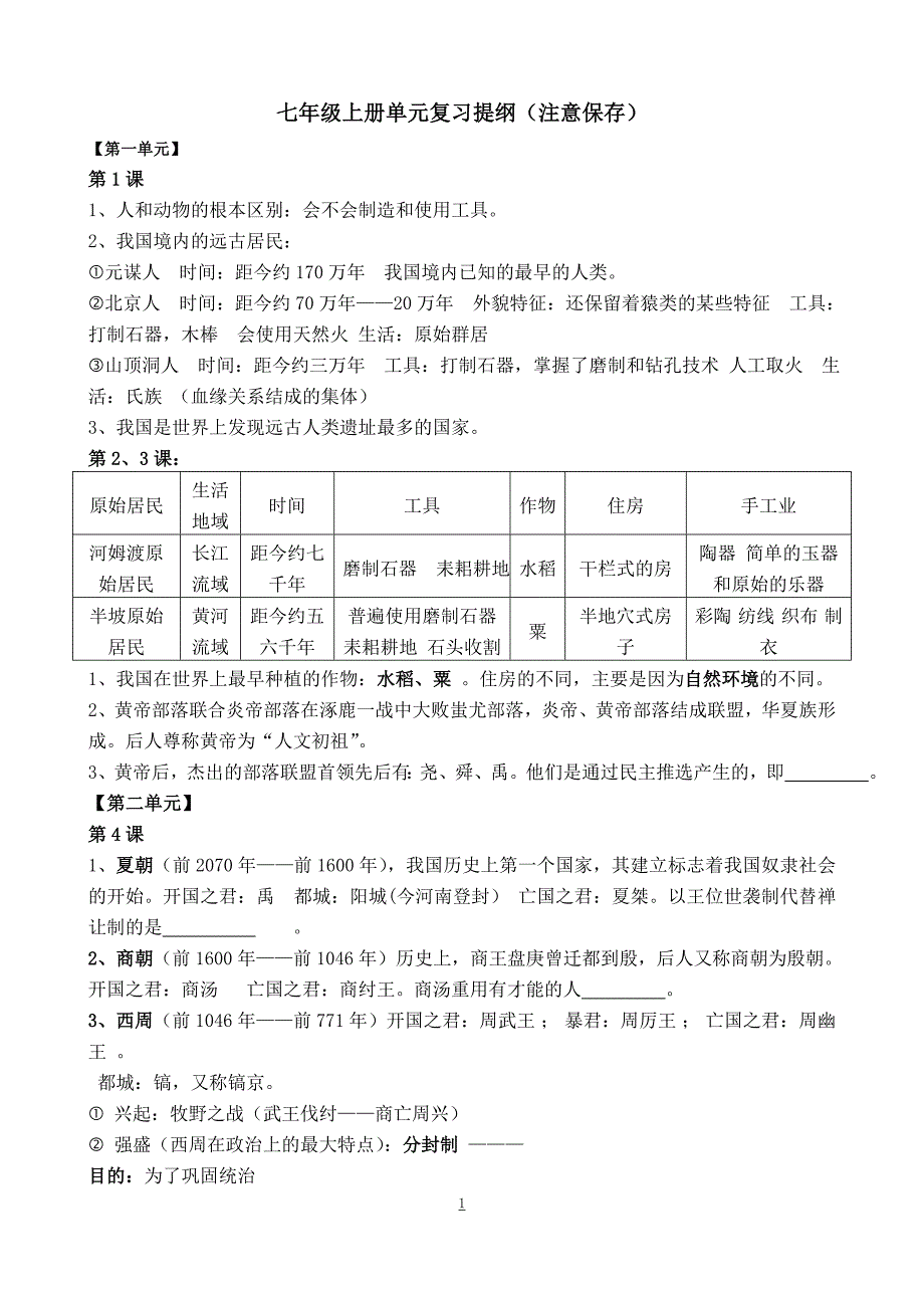 七年级历史(上)总复习提纲_第1页