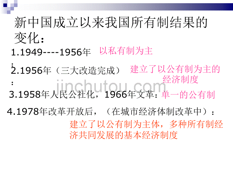 中考历史与社会复习造福人民的经济制_第3页