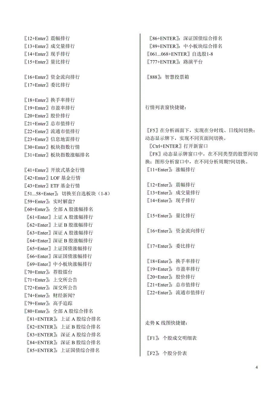 股票软件中的快捷键_第4页