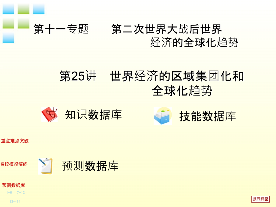 【中原首辅】2012高三历史一轮 第25讲 世界经济的区域集团化和全球化趋势课件_第1页