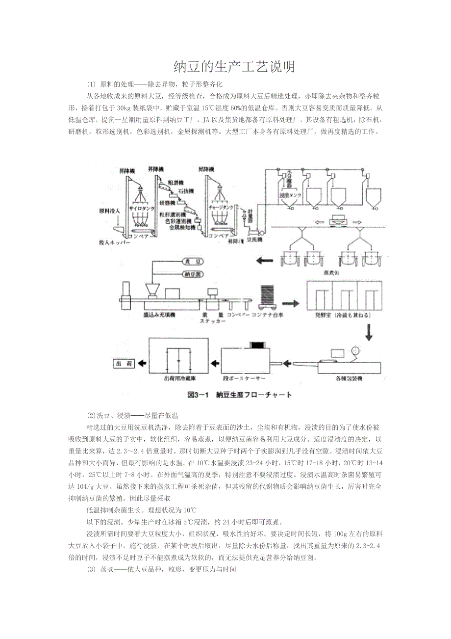 纳豆的生产工艺说明_第1页