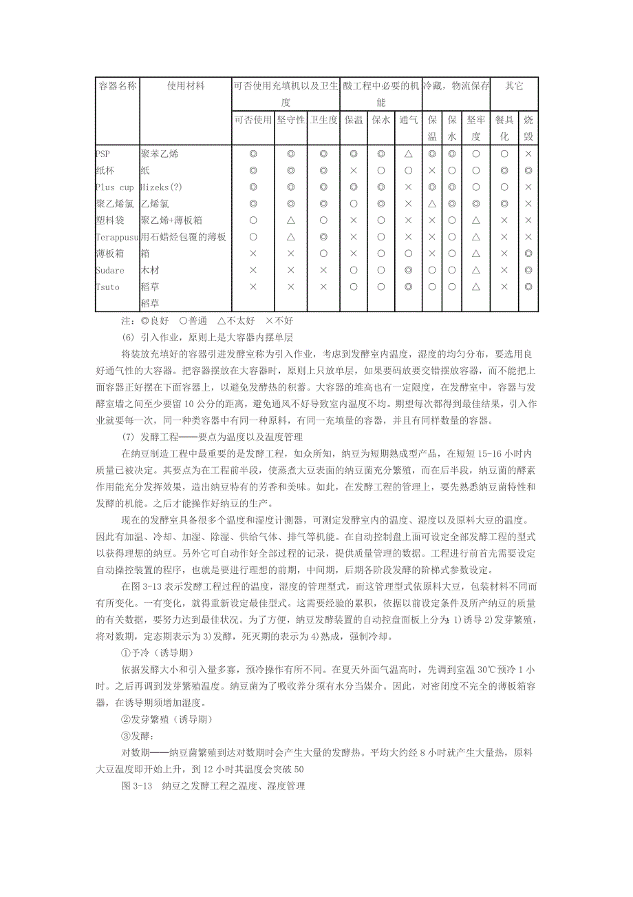 纳豆的生产工艺说明_第3页