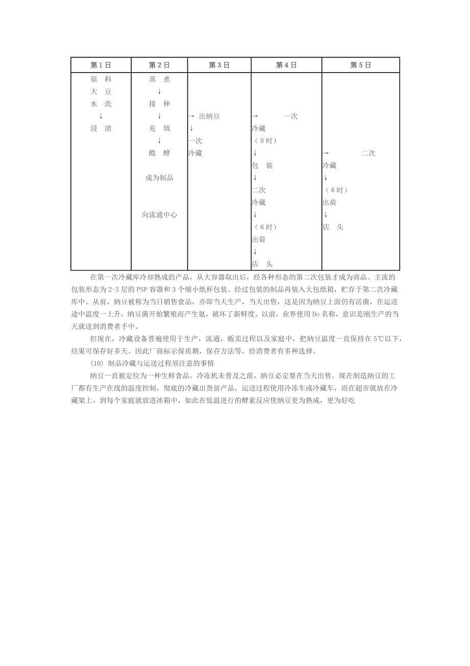 纳豆的生产工艺说明_第5页