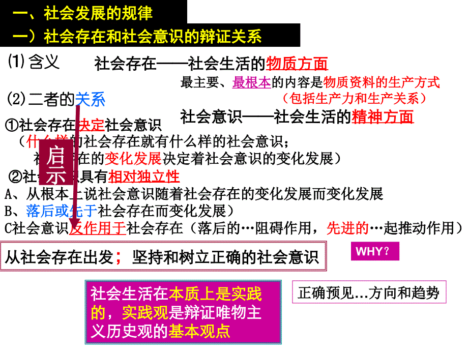 政治高考复习 必修三 哲学第四单元_第2页