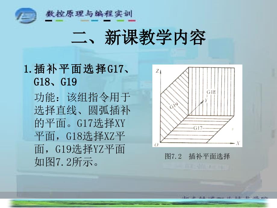 数控编程.圆弧槽的编程与加工_第3页