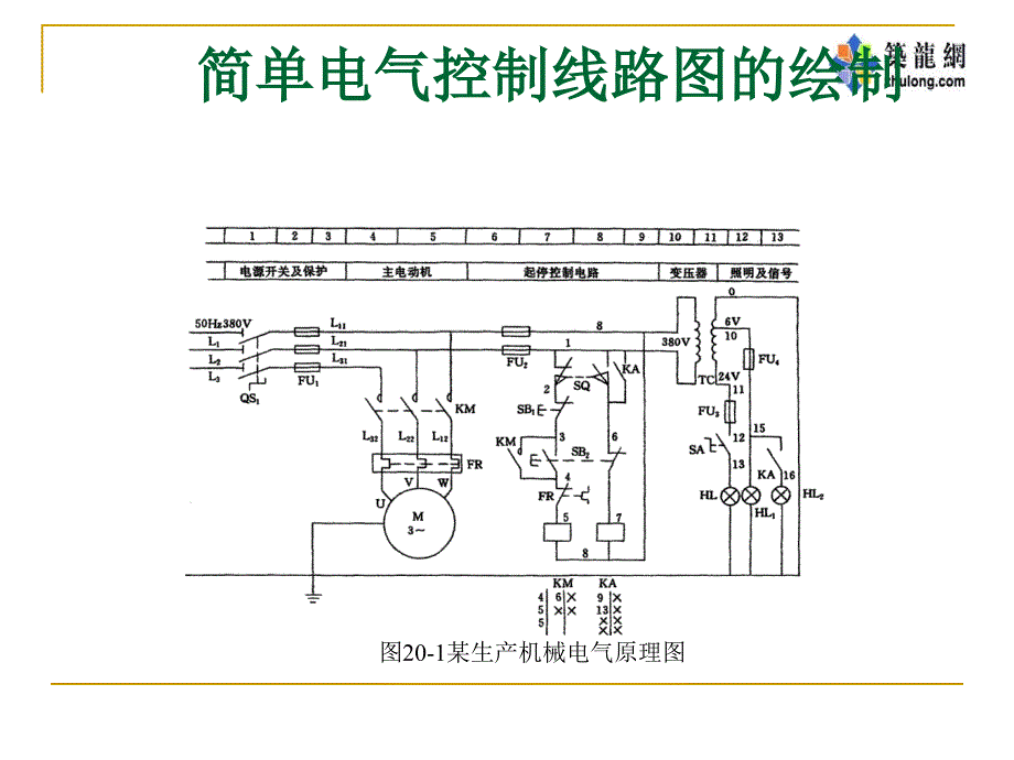 电气控制线路图绘制原理讲义_第2页