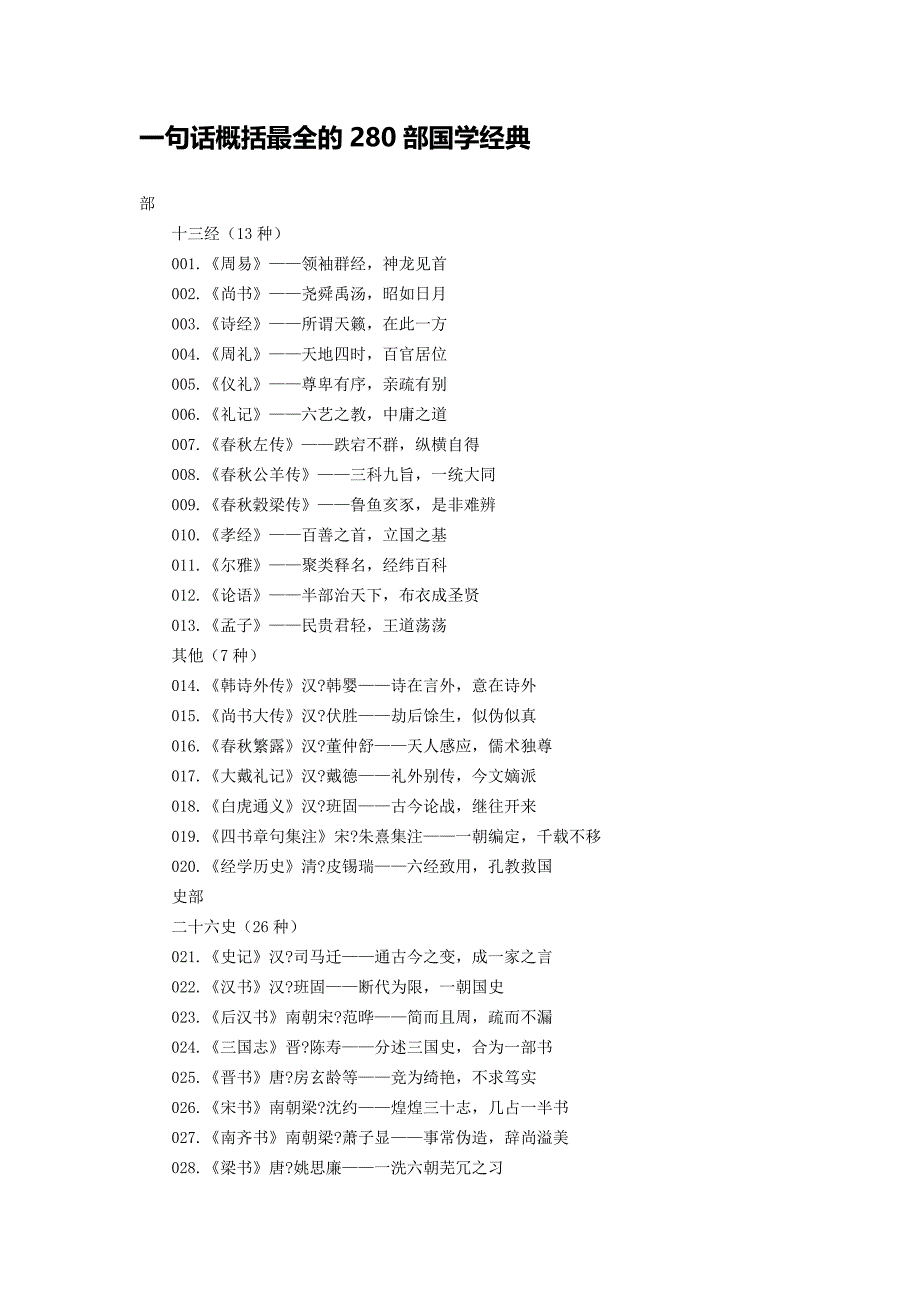 一句话概括最全的280部国学经典_第1页