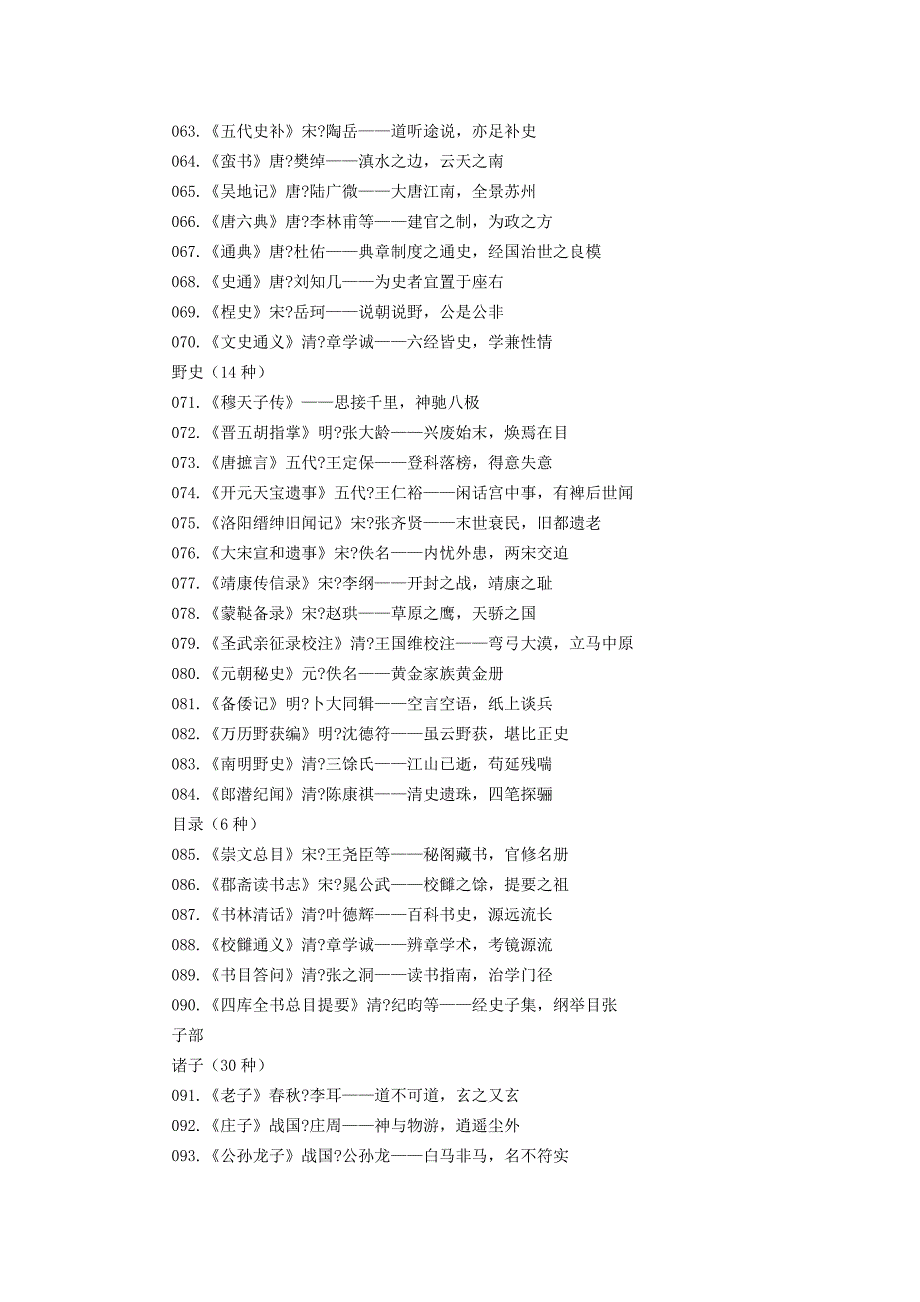 一句话概括最全的280部国学经典_第3页