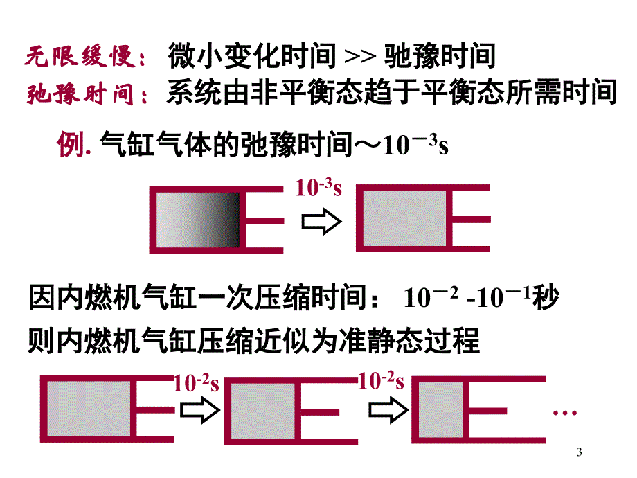 黄淑清热学教程第二章_第3页