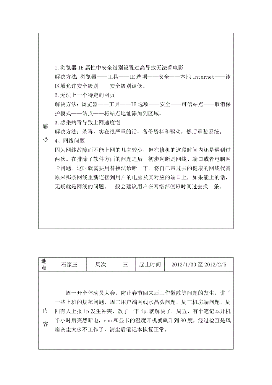 网络管理员实习周记12篇_第3页