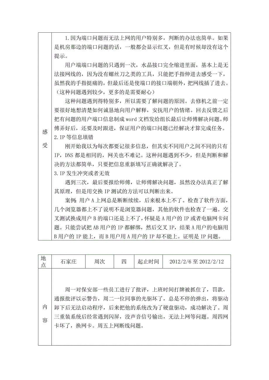 网络管理员实习周记12篇_第4页