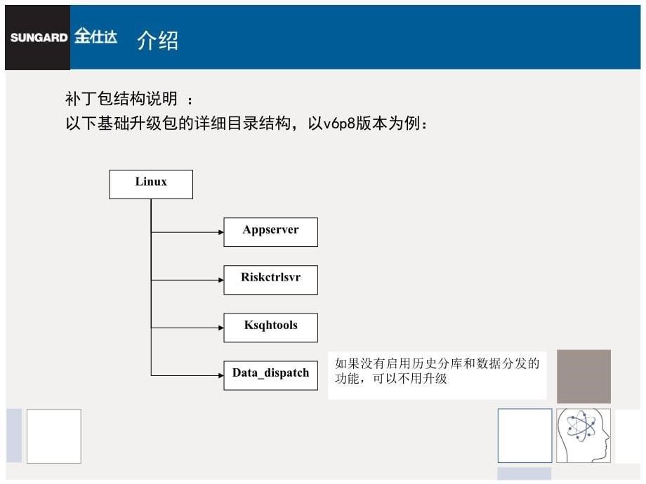 系统、补丁升级操作指南_第5页