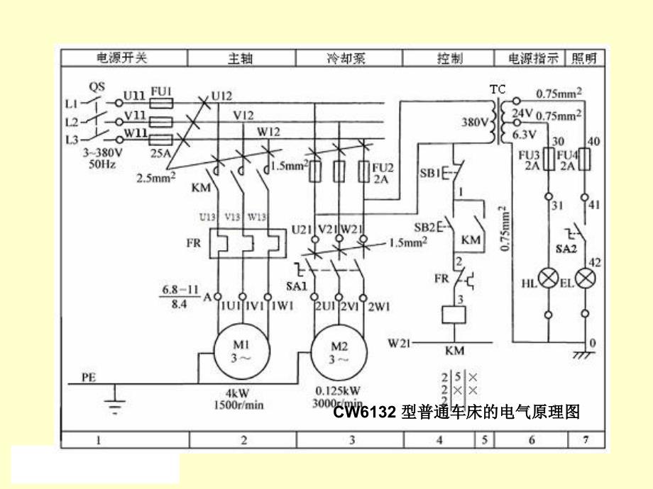 第二章基本电气控制线路_第4页