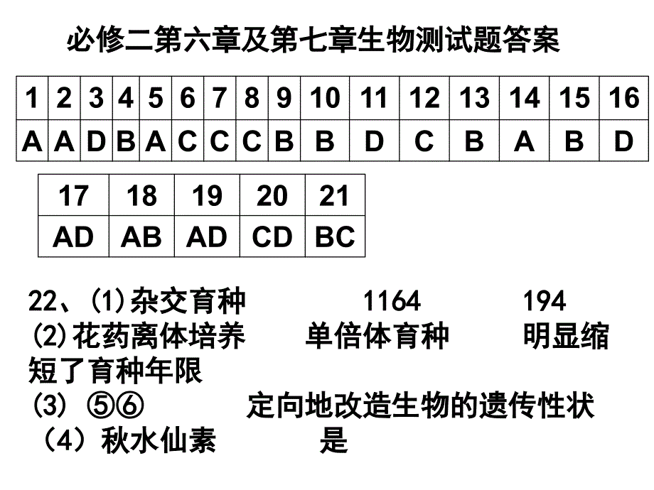 必修二第六章及第七章生物测试题答案_第1页