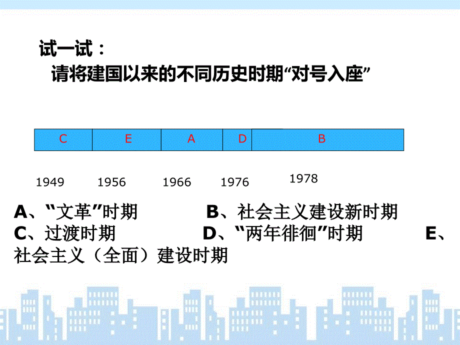 八年级历史下册第10课_建设有中国特色的社会主义ppt_第2页