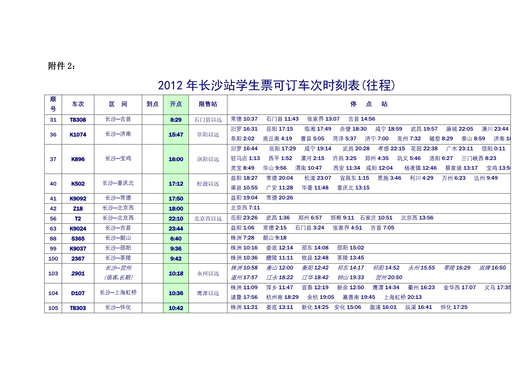 52、关于我校2012年寒假学生火车票购票事宜的通知_第5页