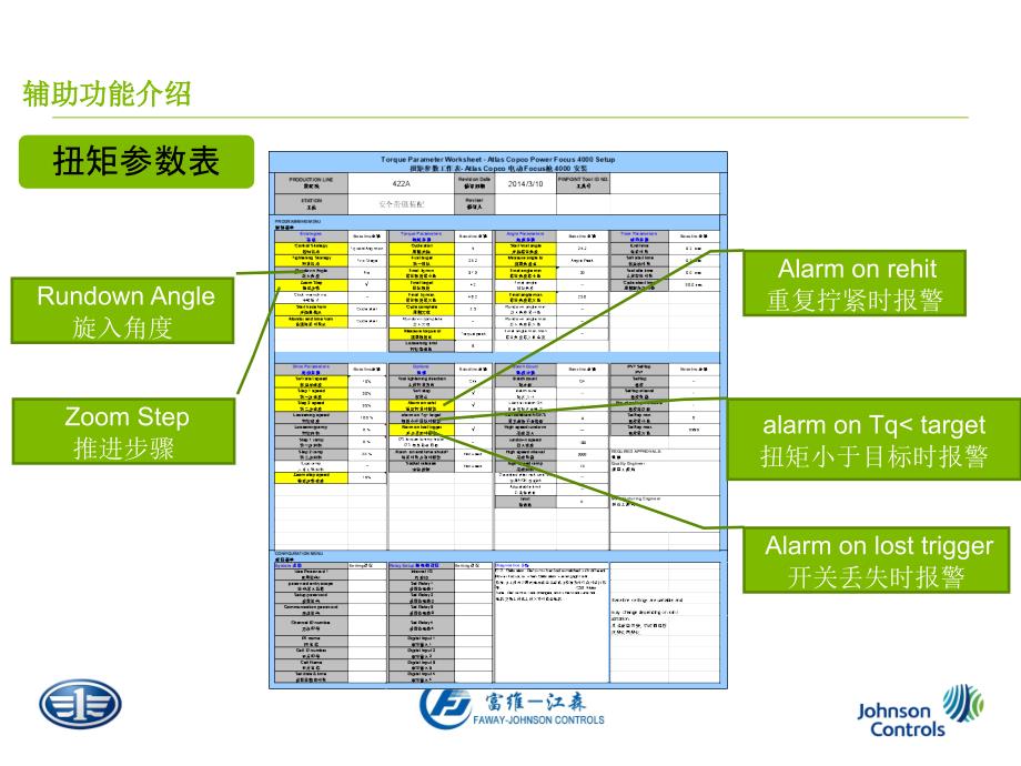 扭矩枪控制器功能介绍_第2页