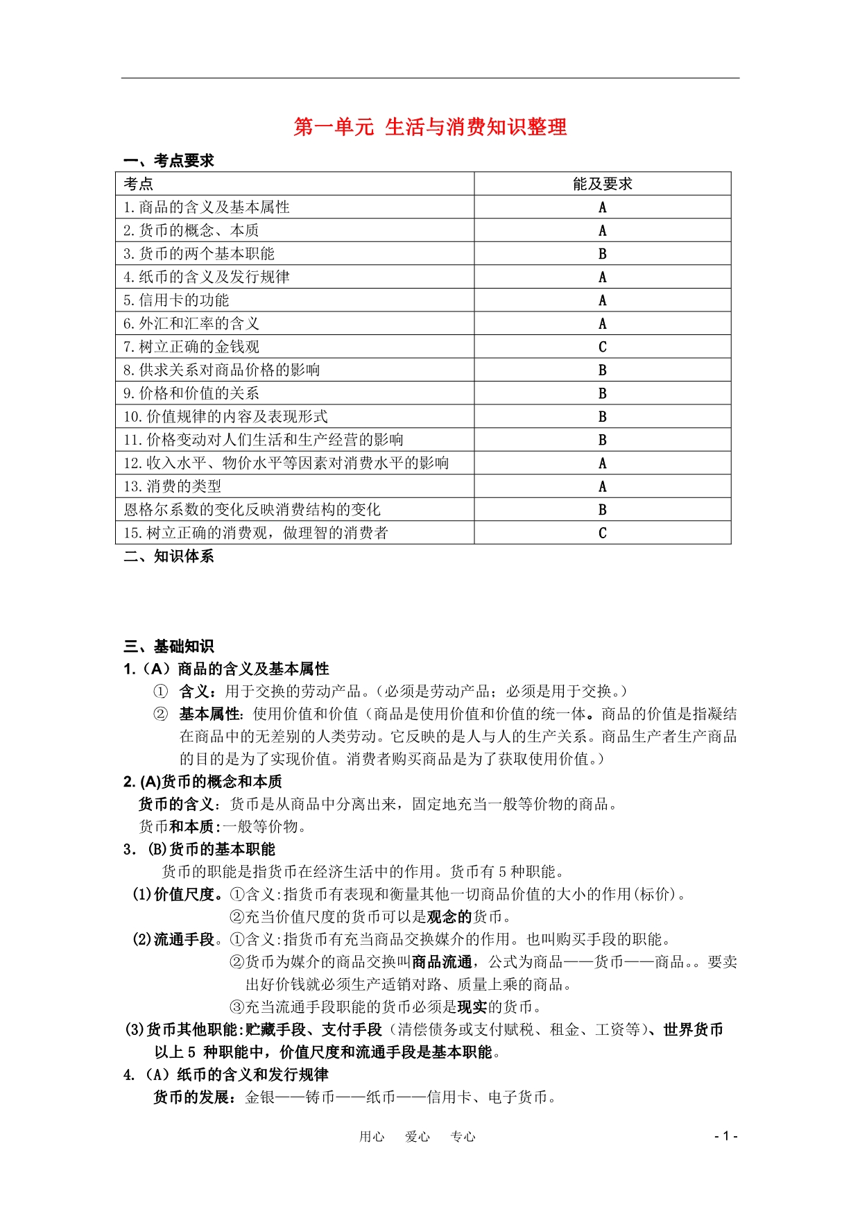 2011年高三政治二轮复习经济生活必修一第一单元考点及练习_第1页