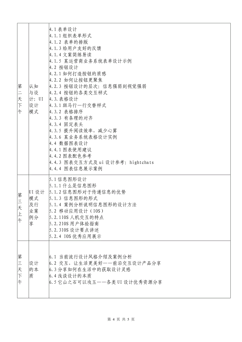 高级UI设计师-九月北京文件_第4页