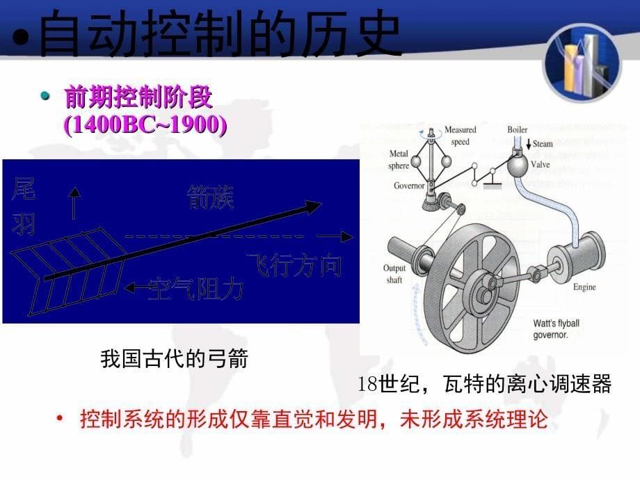 自动控制理论及简介_第5页