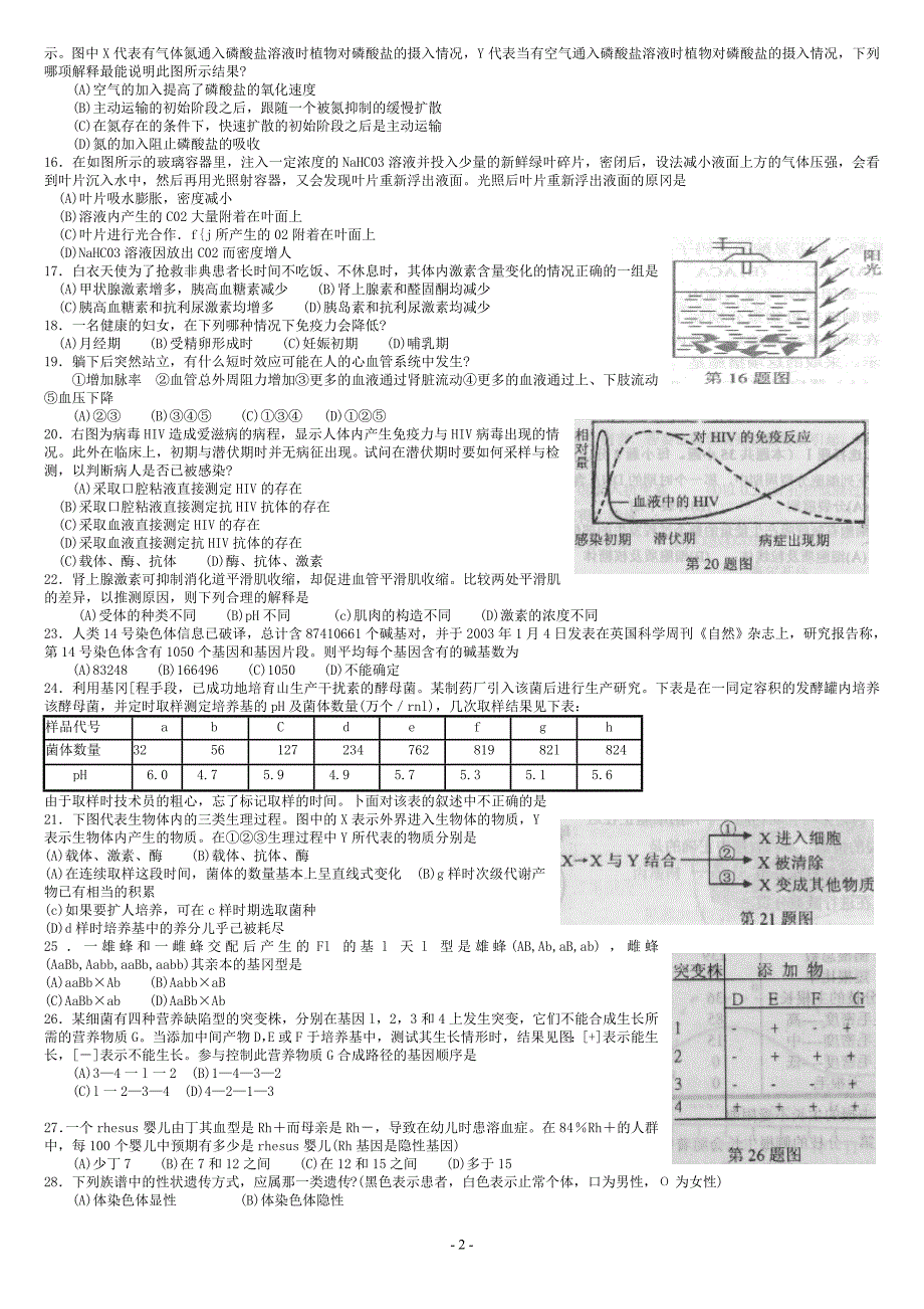 浙江省第八届高中生物学竞赛试卷和答案_第2页