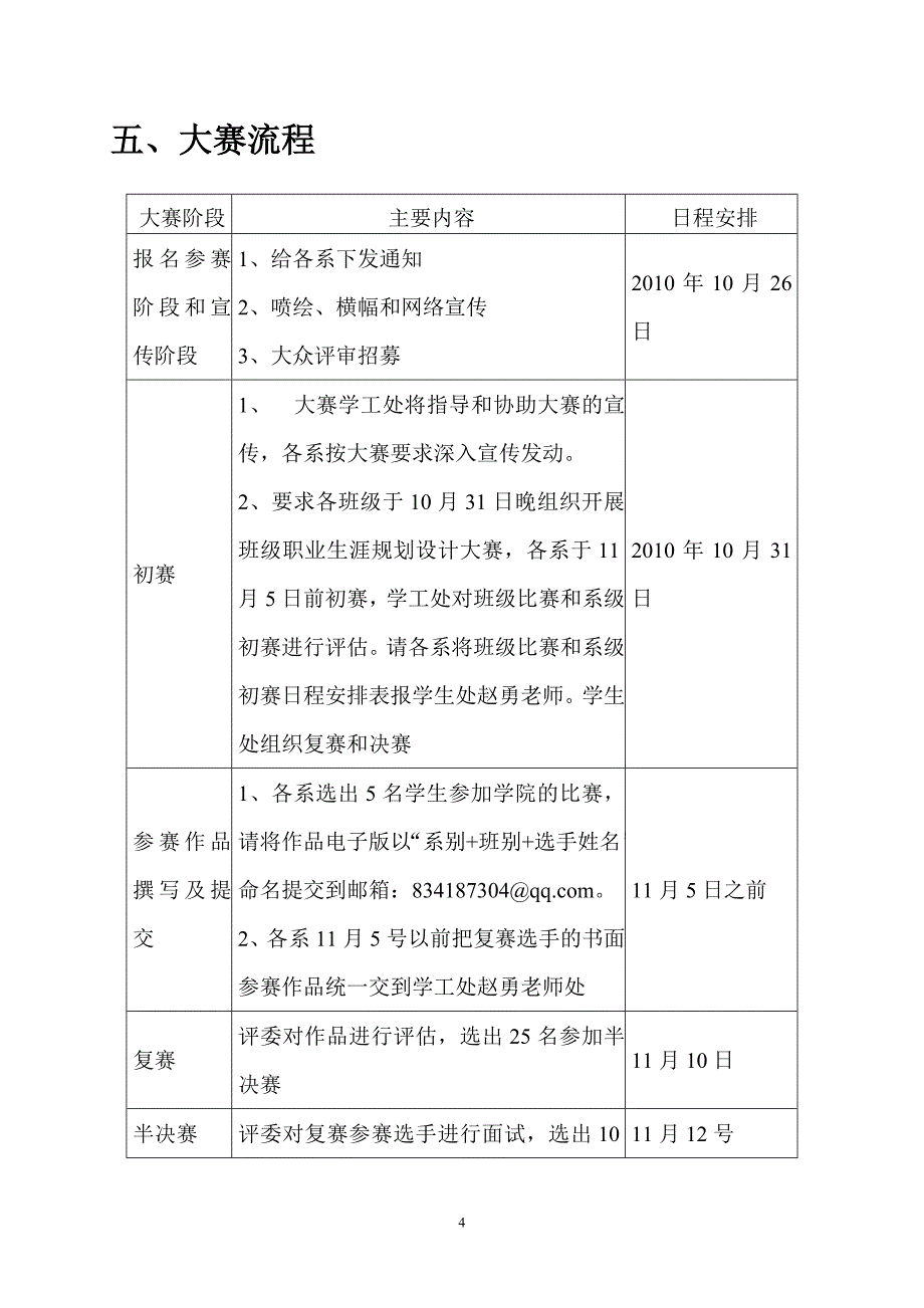 职业生涯规划设计大赛实施方案(各系)_第4页