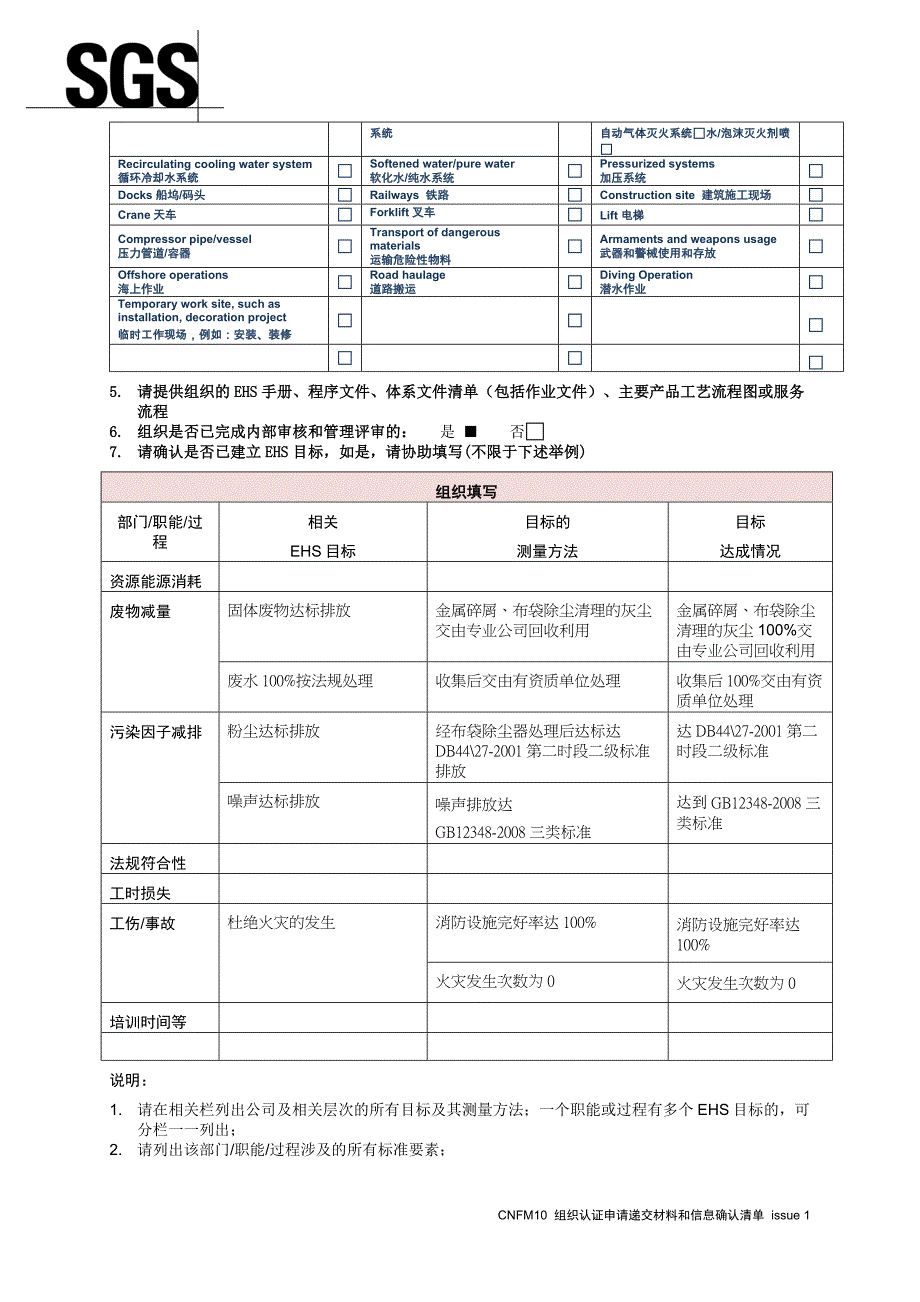 CNFM12-EHS组织认证申请递交材料和信息确认清单-issue1_第2页