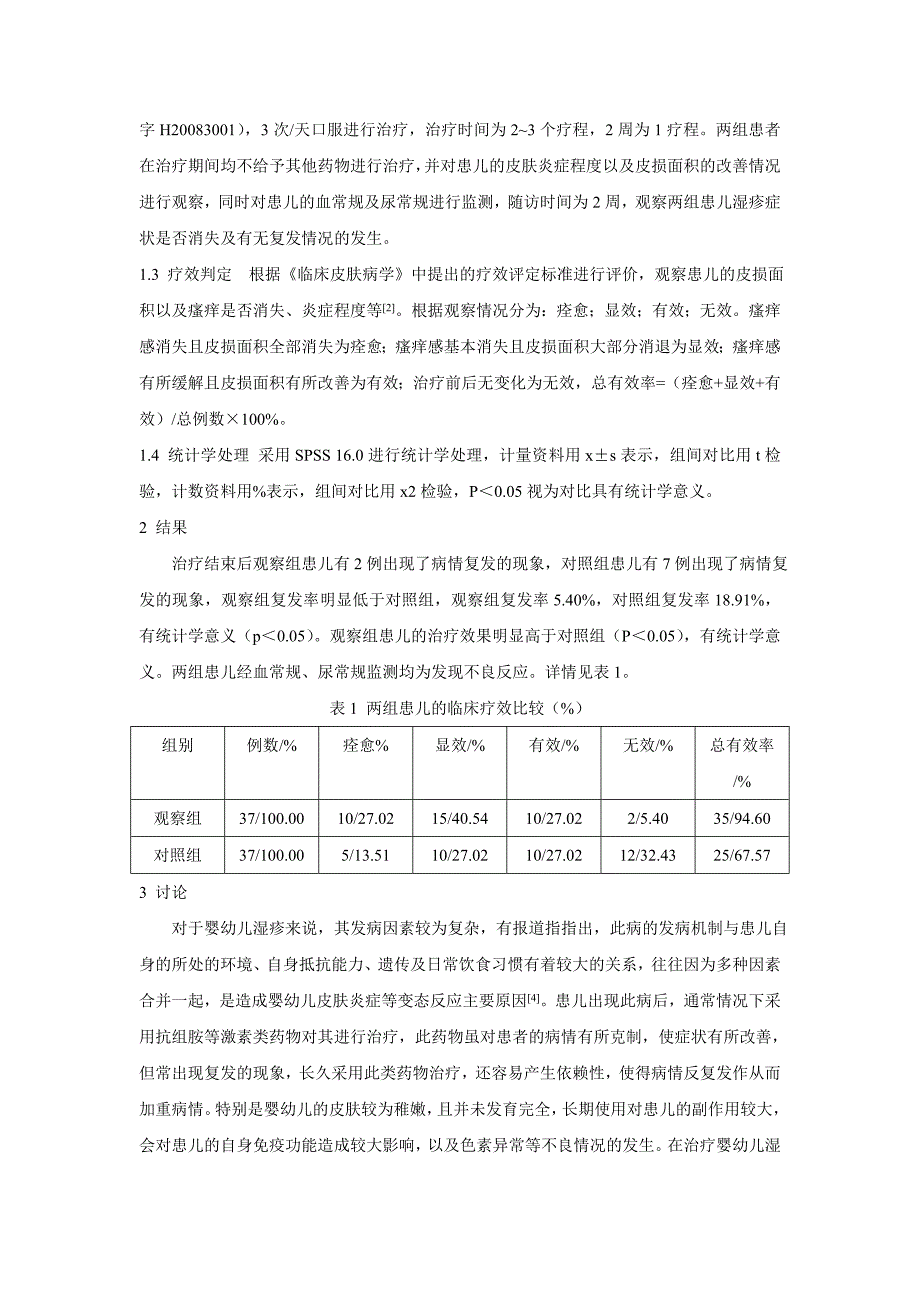 复方氟米松软膏联合复方甘草酸苷片治疗婴幼儿湿疹的疗效观察_第2页