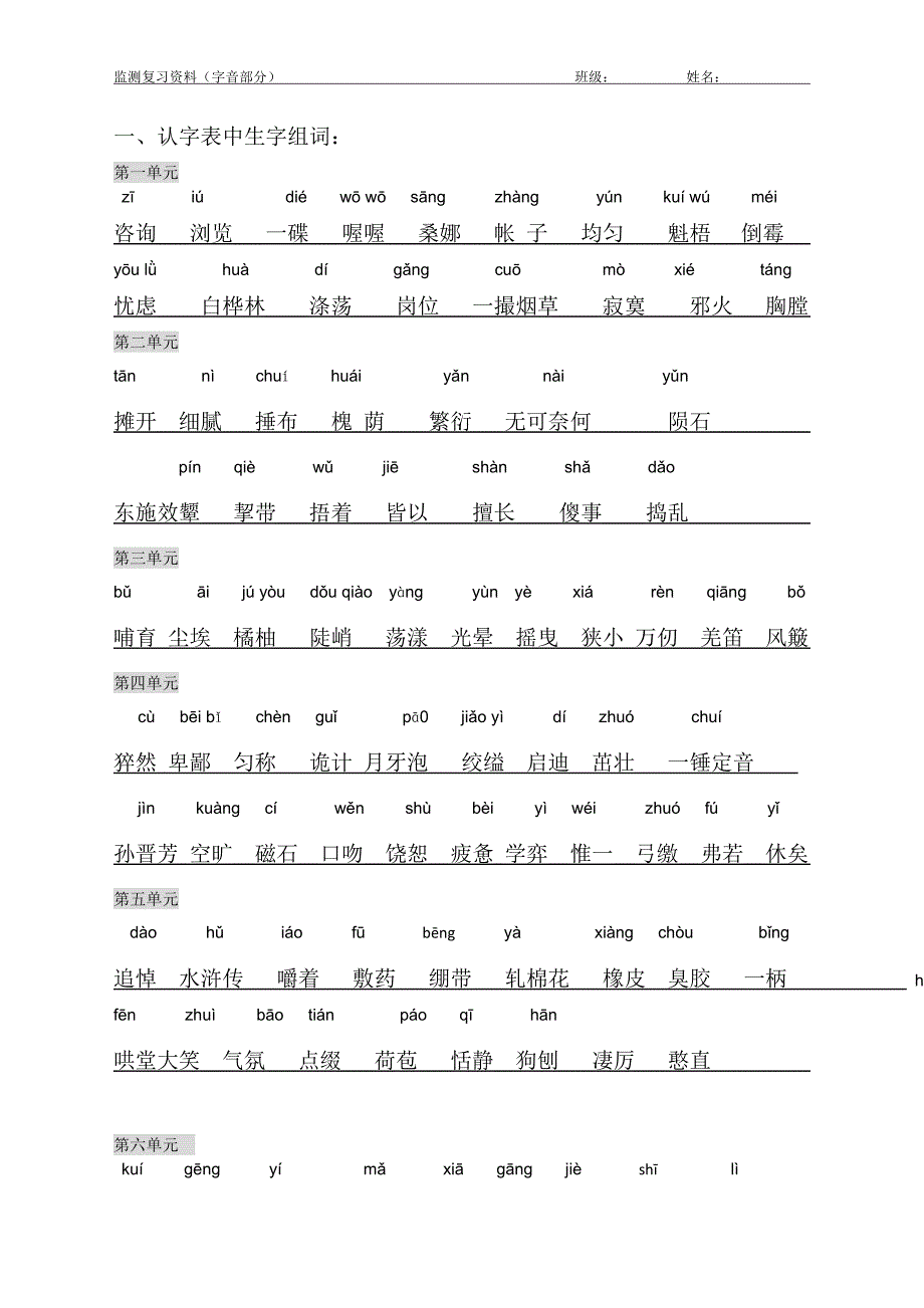 小学语文11册认字表、易读错音、多音字组词_第1页