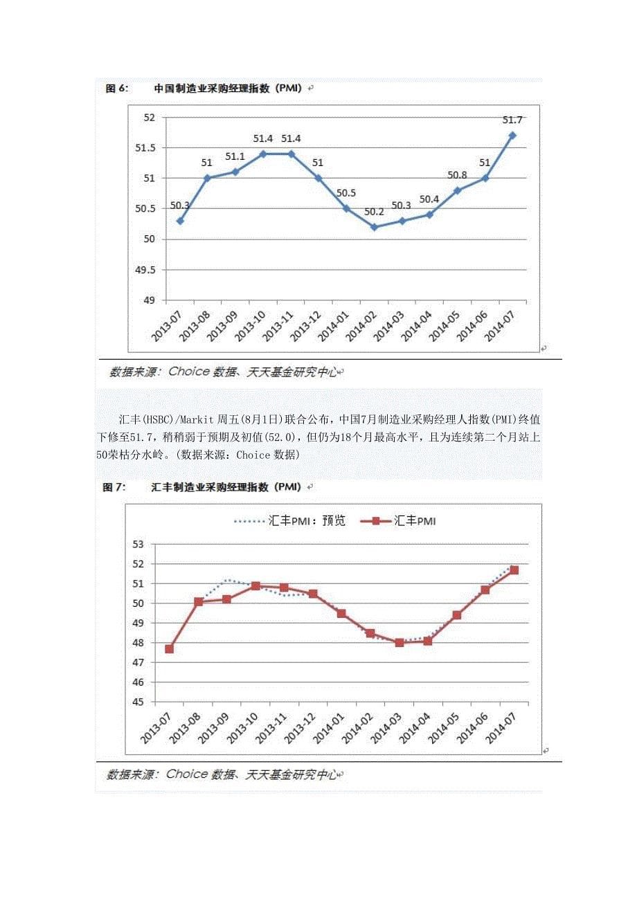 天天基金周报：A股独立走强短线调整现良机_第5页