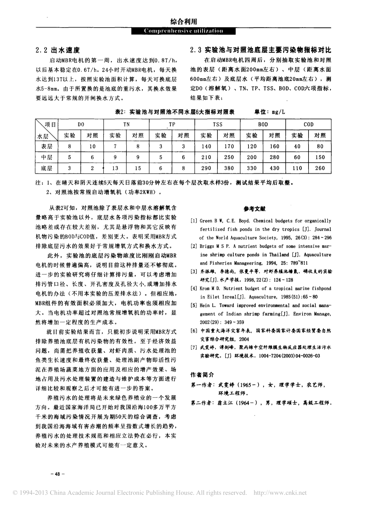 沉入式膜生物反应器处理池塘污水的初步实验研究_第3页