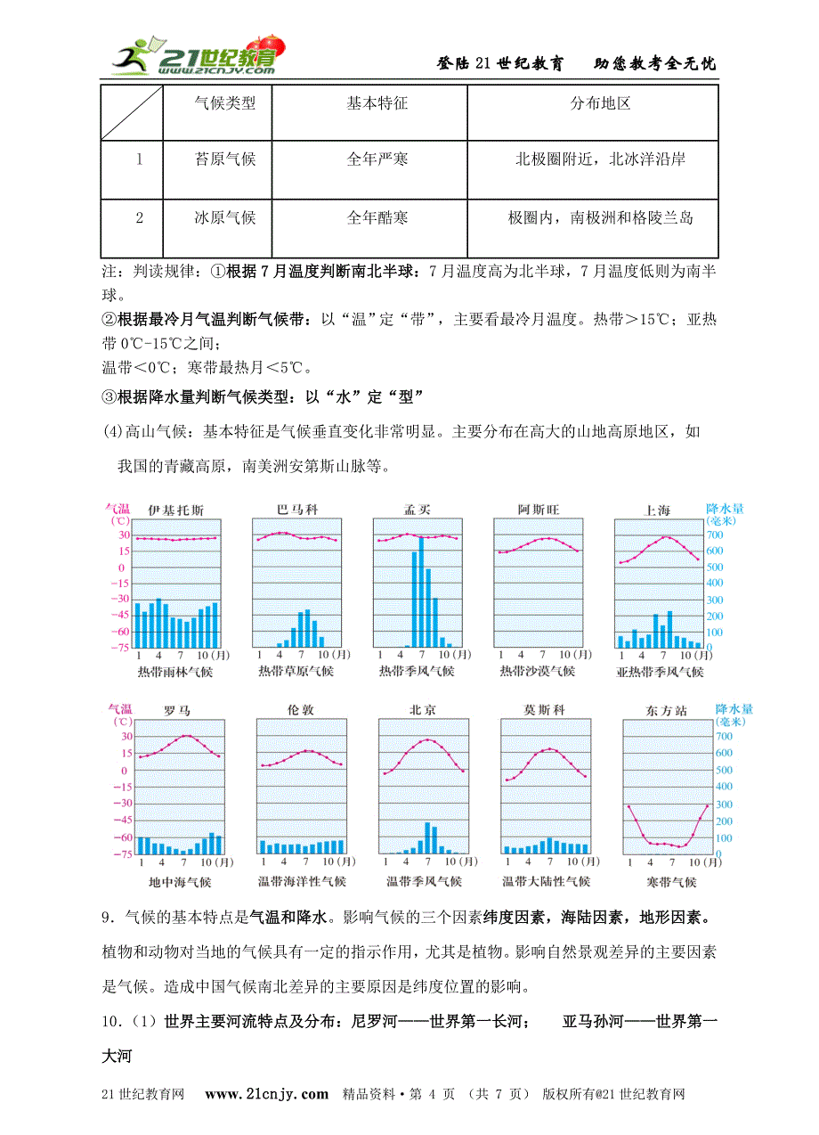 七年级历史与社会第二单元 人类共同生活的世界(复习资料)_第4页