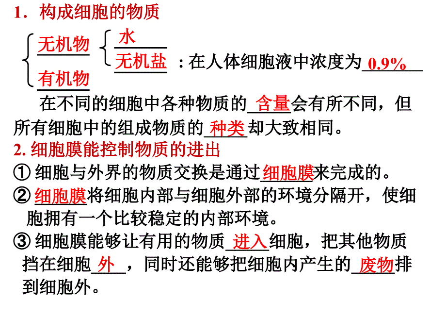 建桥1月23日初一生物《细胞的生活复习》同步课件_第2页