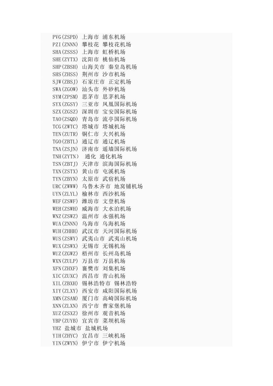 国际机场代码一览表_第5页