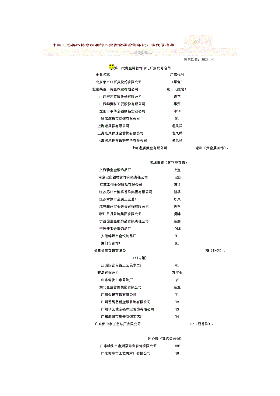 贵金属首饰印记厂家代号_第1页
