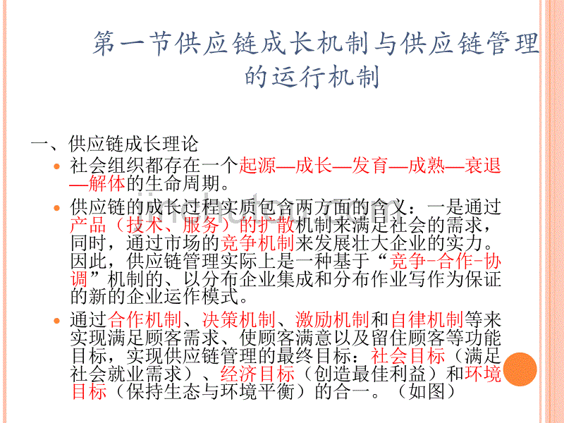 第二章供应链的基本问题_第3页