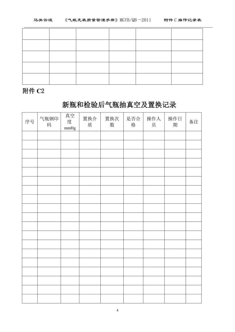 马关县云波液化气库气瓶充装质量管理手册附件C操作记录表_第4页