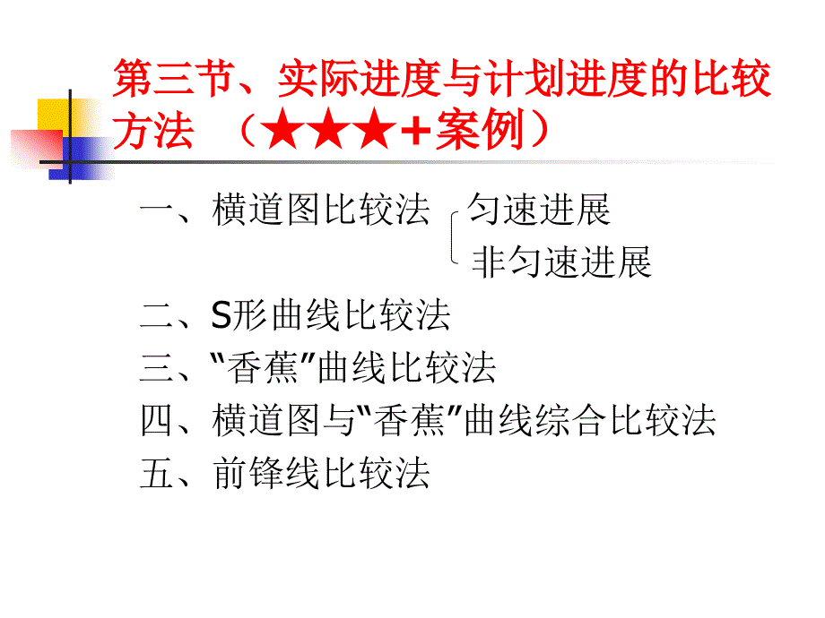 第三节、实际进度与计划进度的比较方法(案例)_第1页