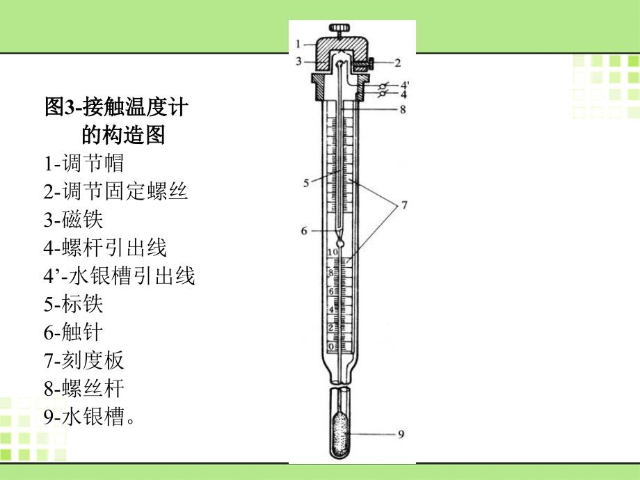 恒温槽的调节和液体粘度、密度的测定_第4页