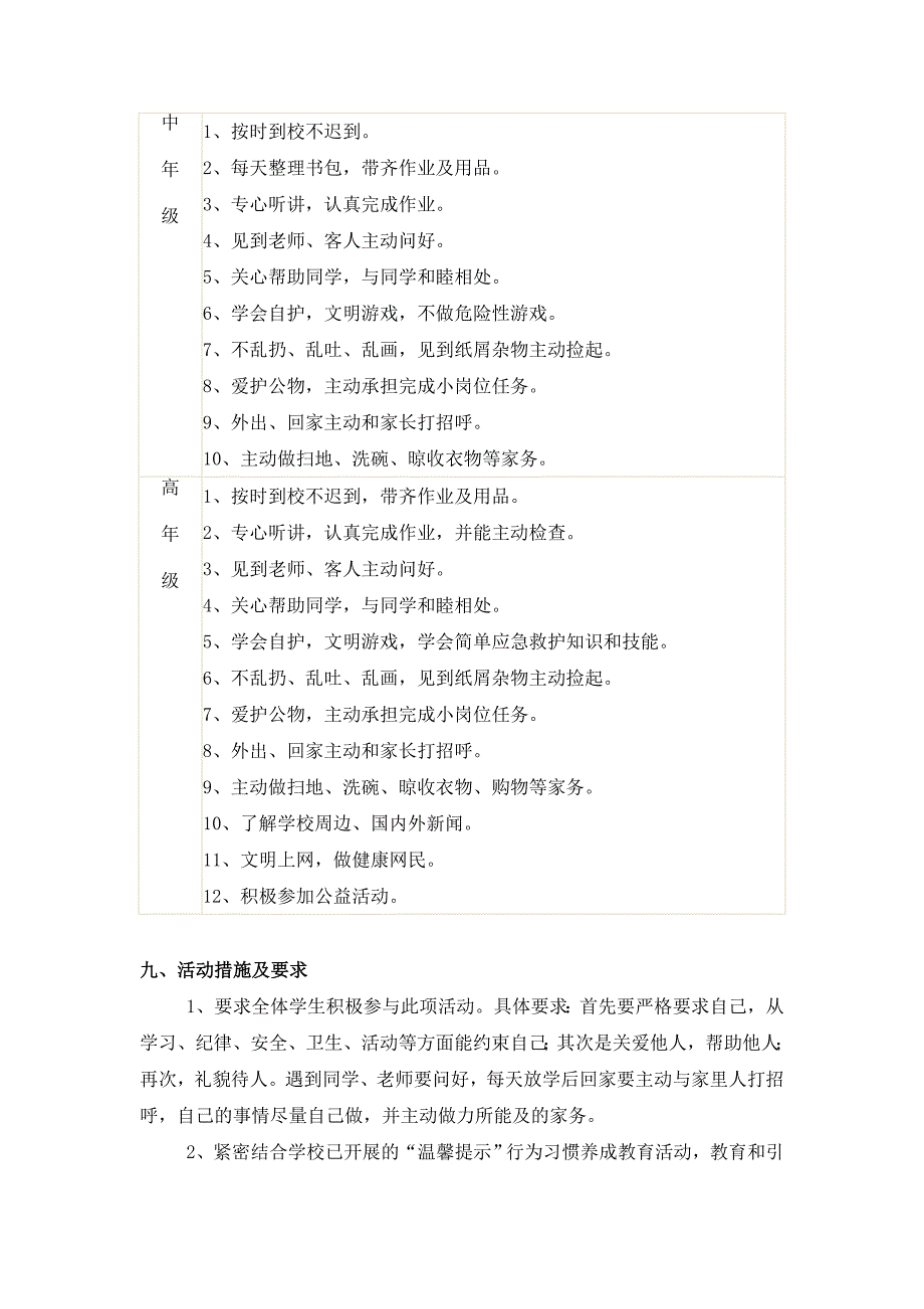 毕浦小学“日行一善月修一礼”主题实践活动方案_第4页