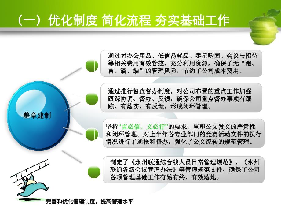 综合部年中会汇报材料_第4页