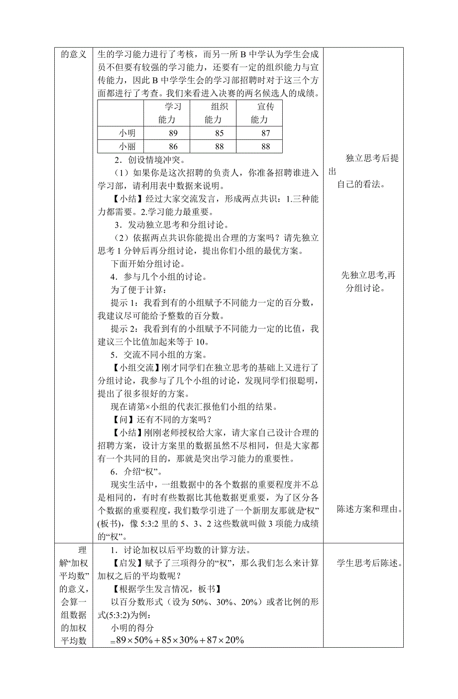 2011年江苏省初中青年数学教师优秀课教案：加权平均数(泰州·孙友权)_第2页