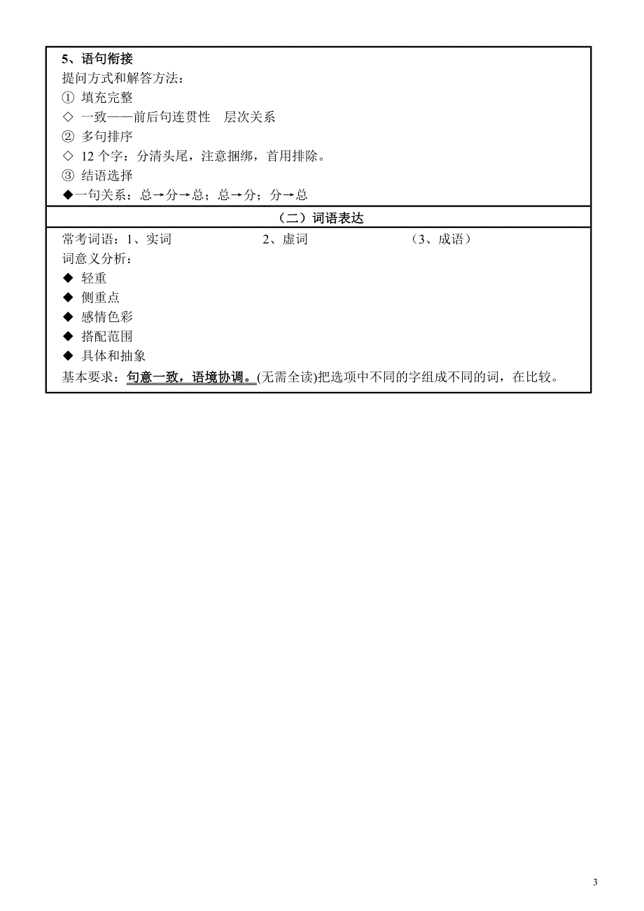 考前速览：言语理解与表达_第3页