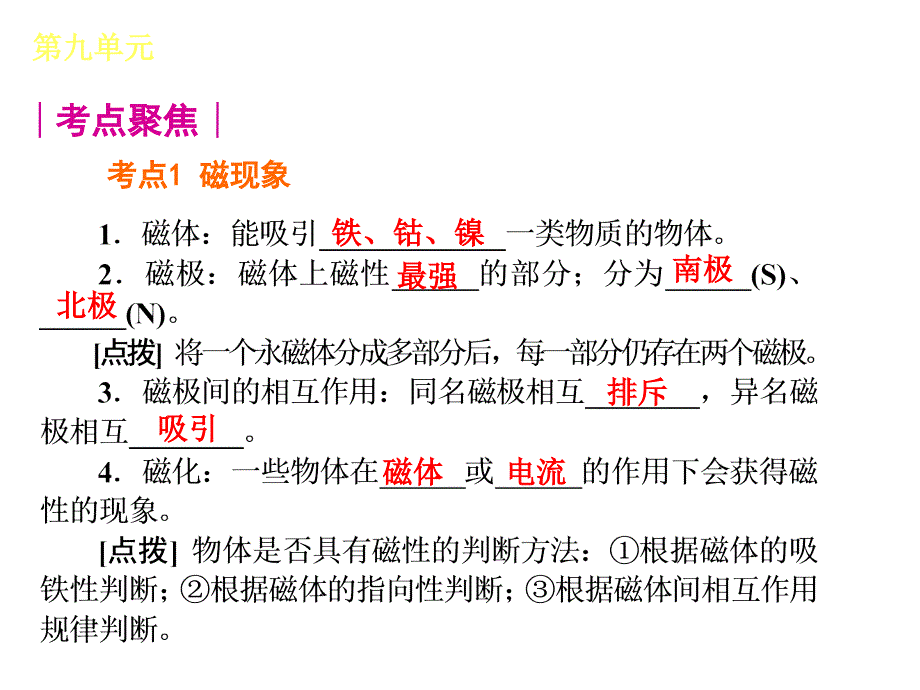 物理—新课标人版中考复习专用第九单元_第4页