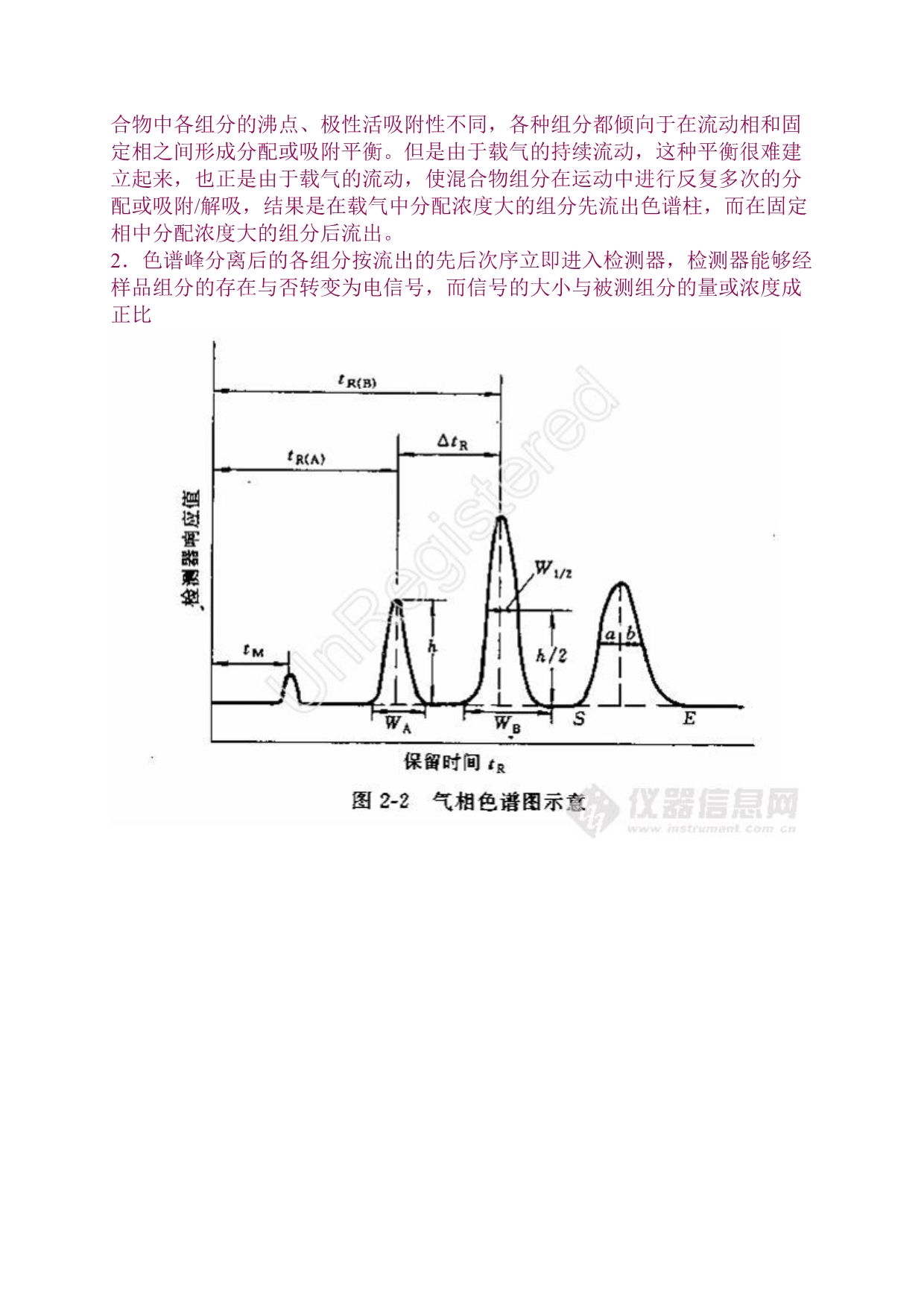 气相色谱分析基本知识_第2页