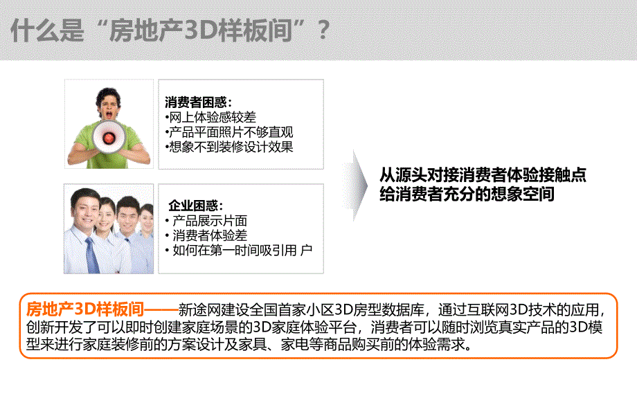 样板间互动全新体验_第3页