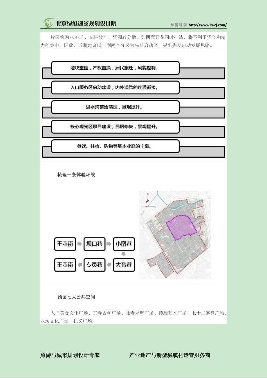 临夏八坊十三巷历史街区保护与旅游开发规划_绿维创景_第5页