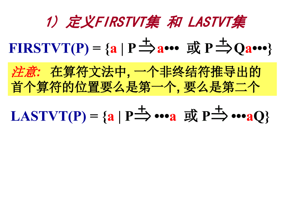 编译原理：算符优先关系表构造_第3页