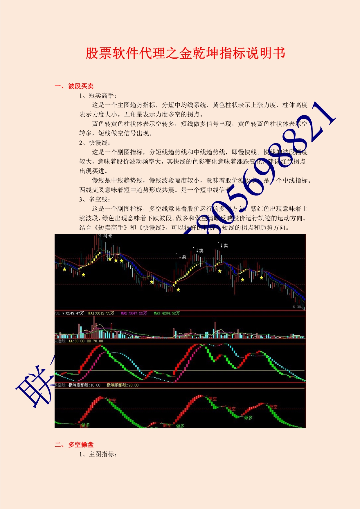 股票软件代理之金乾坤指标说明书_第1页